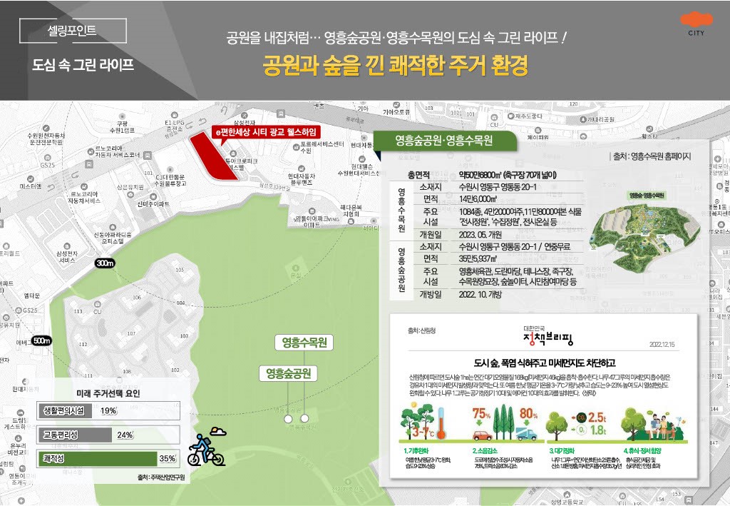 5. 셀링포인트 3도심 속 그린 라이프